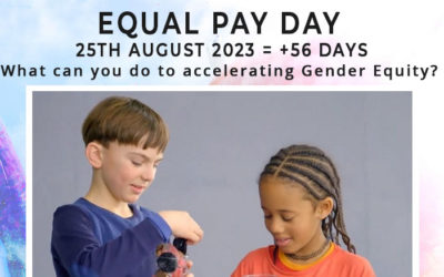 Equal Pay Day Quotes